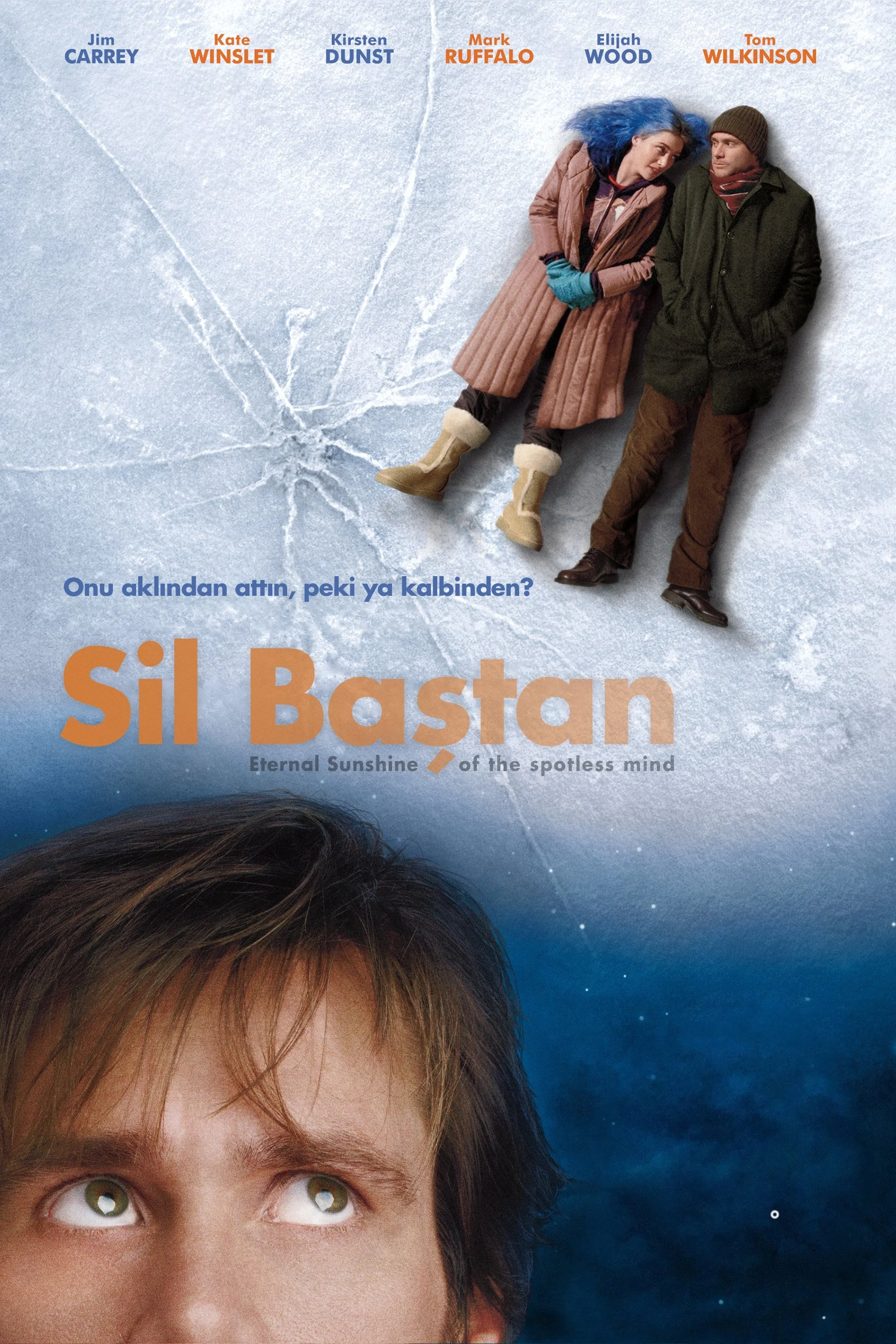 Erişim doğrulanıyor