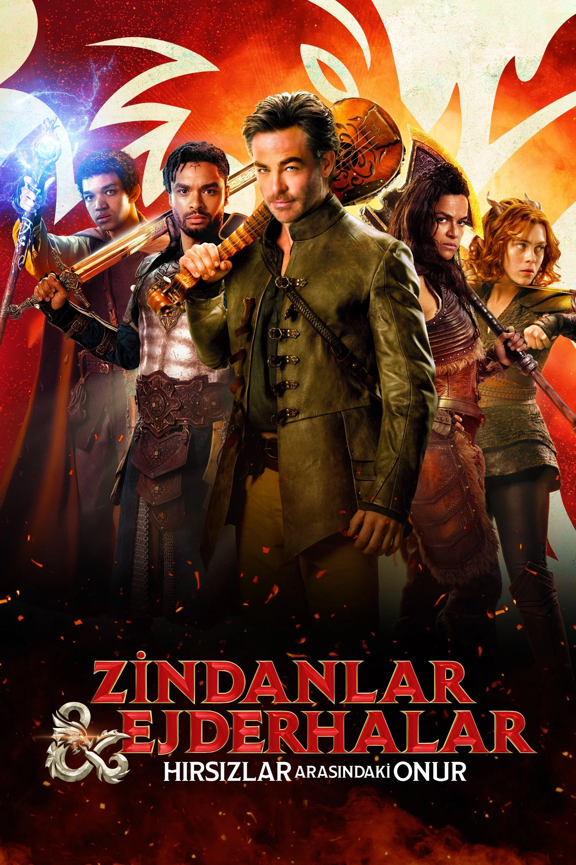 Erişim doğrulanıyor